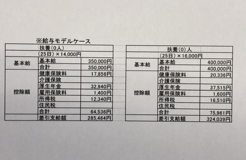 丸宇興業株式会社