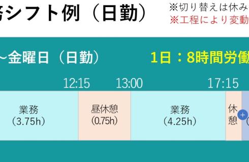 日総工産 株式会社
