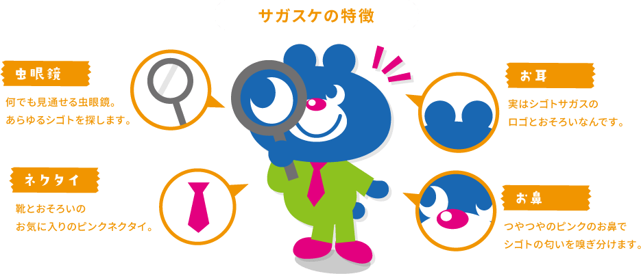 サガスケの特徴