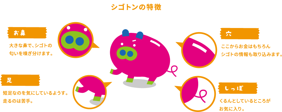 シゴトンの特徴