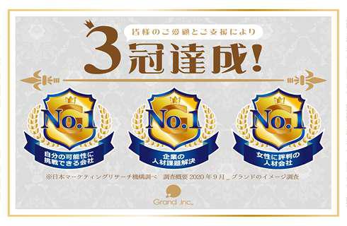 株式会社グランド