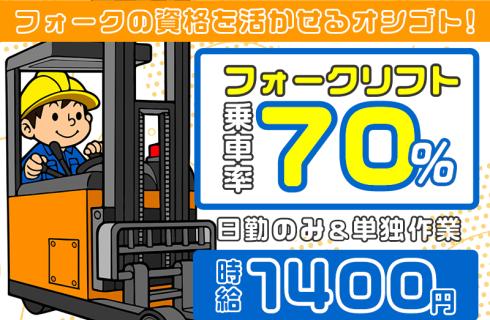 株式会社 ニチユウ